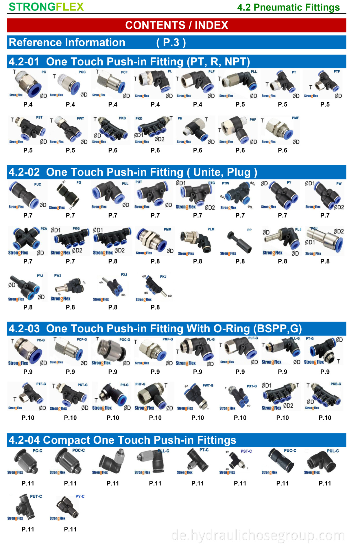 One touch push fittings